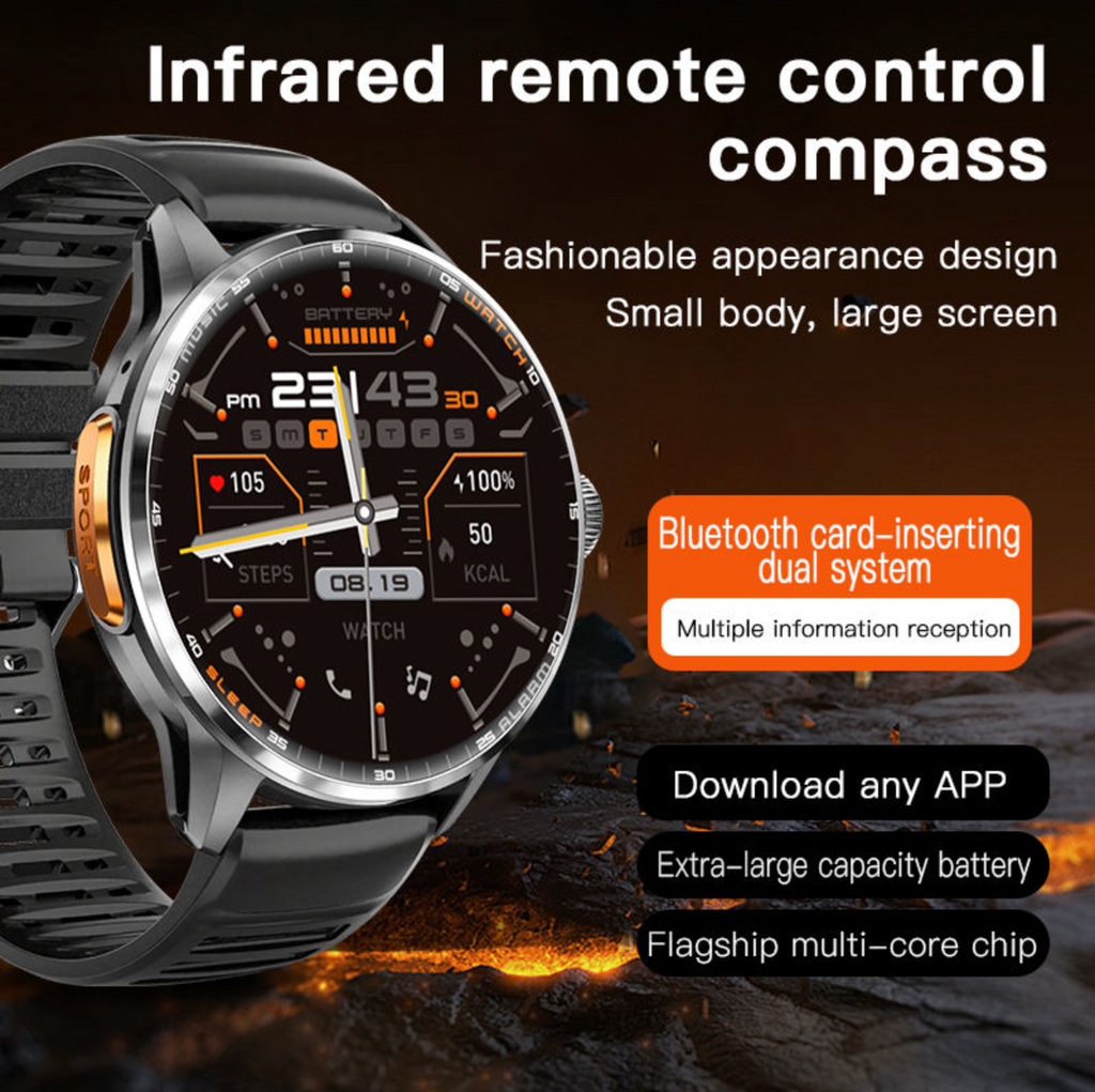 5G Smartwatch with SIM Card, AMOLED Display
