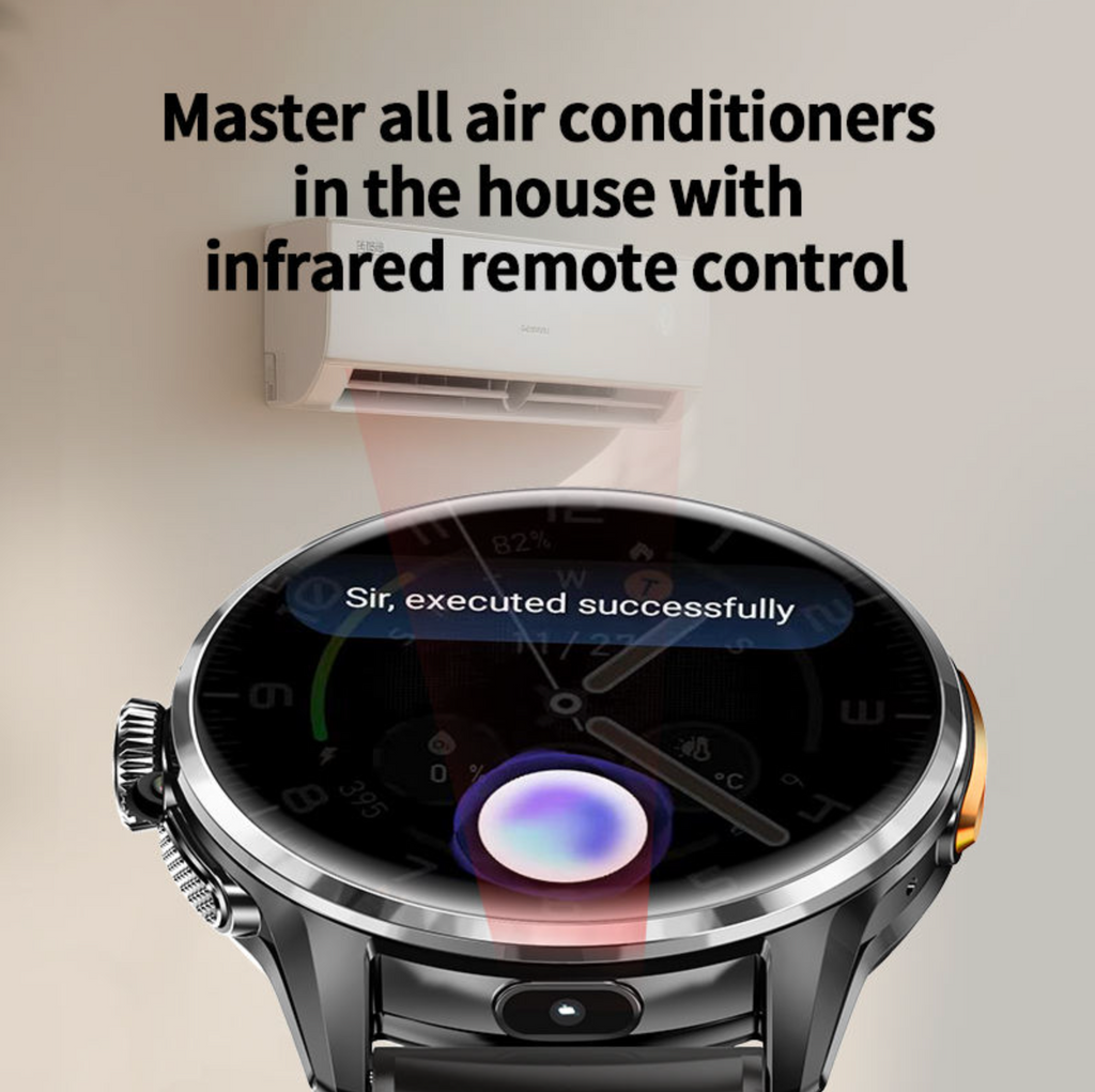 5G Smartwatch with SIM Card, AMOLED Display
