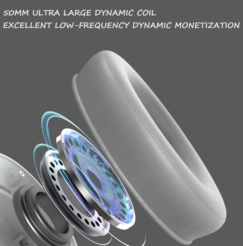 40mm Dynamic Over-Ear Bluetooth Headset