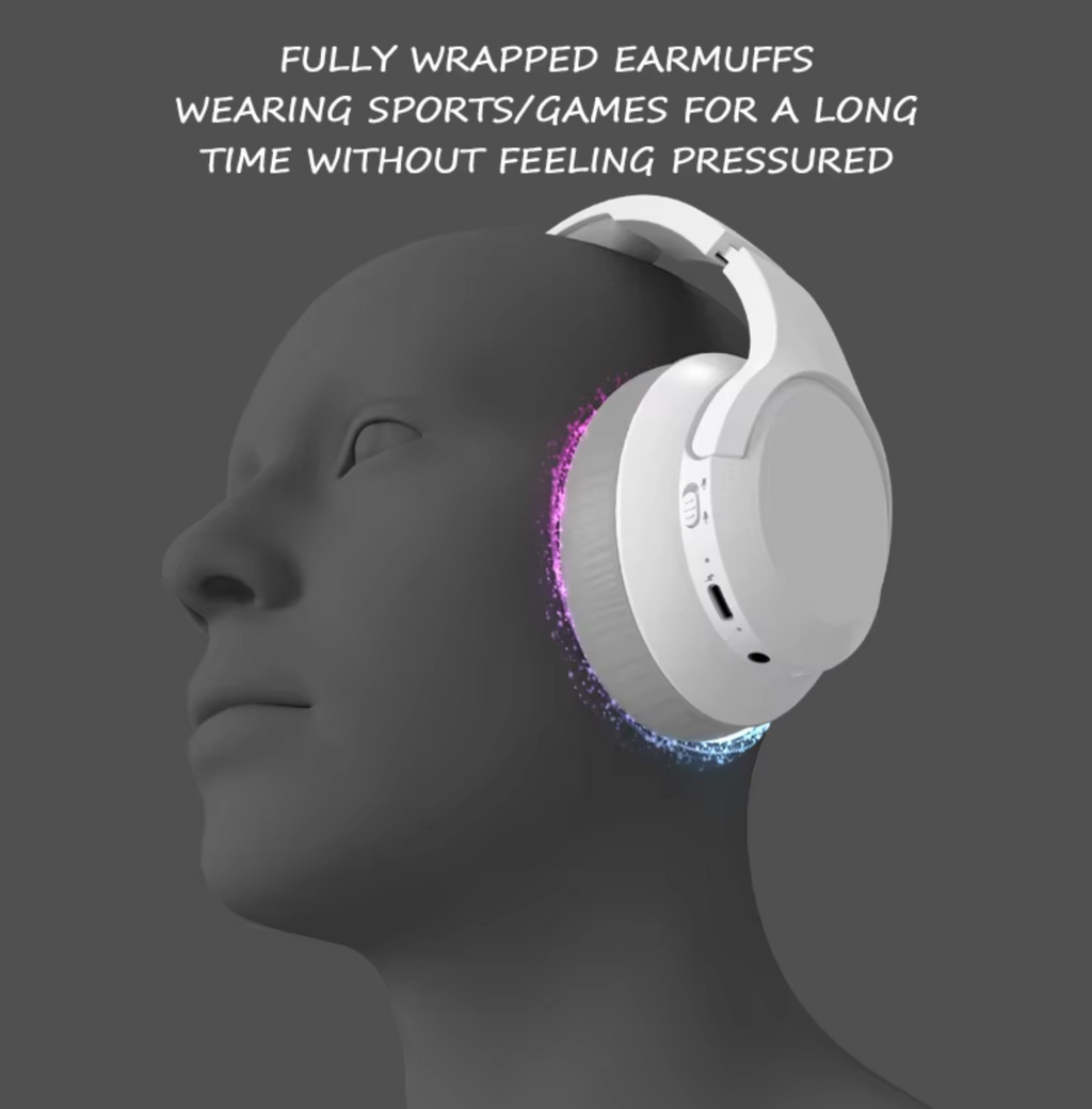 40mm Dynamic Over-Ear Bluetooth Headset